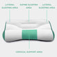 Best Gift - Super Ergonomic Pillow（FREE SHIPPING）