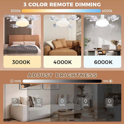 💡🌀 Ventilador de teto LED moderno com controle remoto – conforto e iluminação 2 em 1